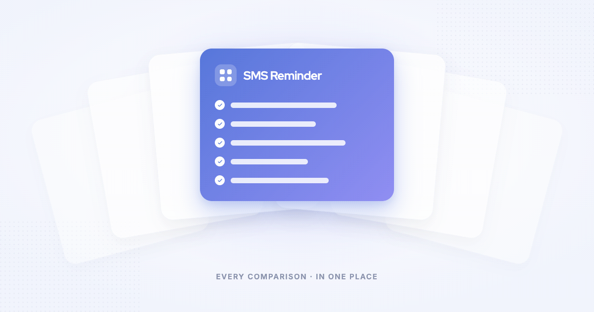 Appointment Reminder and Scheduling Tools, Compared (2026)