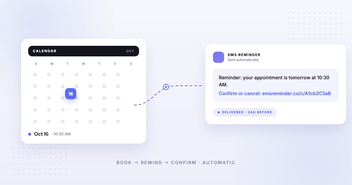 Automated Appointment Management for Google Calendar (2026): Reminders, Booking, Confirmations